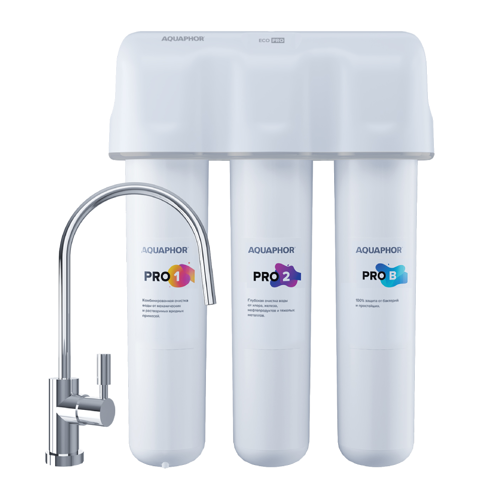 АКВАФОР ECO Pro