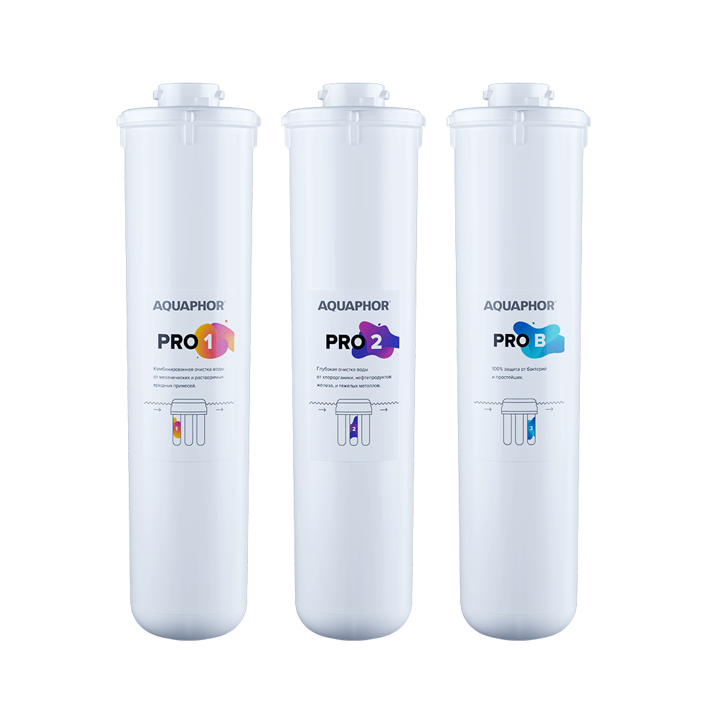Комплект сменных модулей для ECO Pro